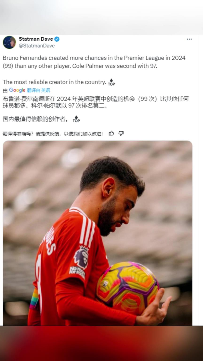 曼聯(lián)球迷滿(mǎn)意嗎？B費(fèi)是2024年創(chuàng)造機(jī)會(huì)最多的球員