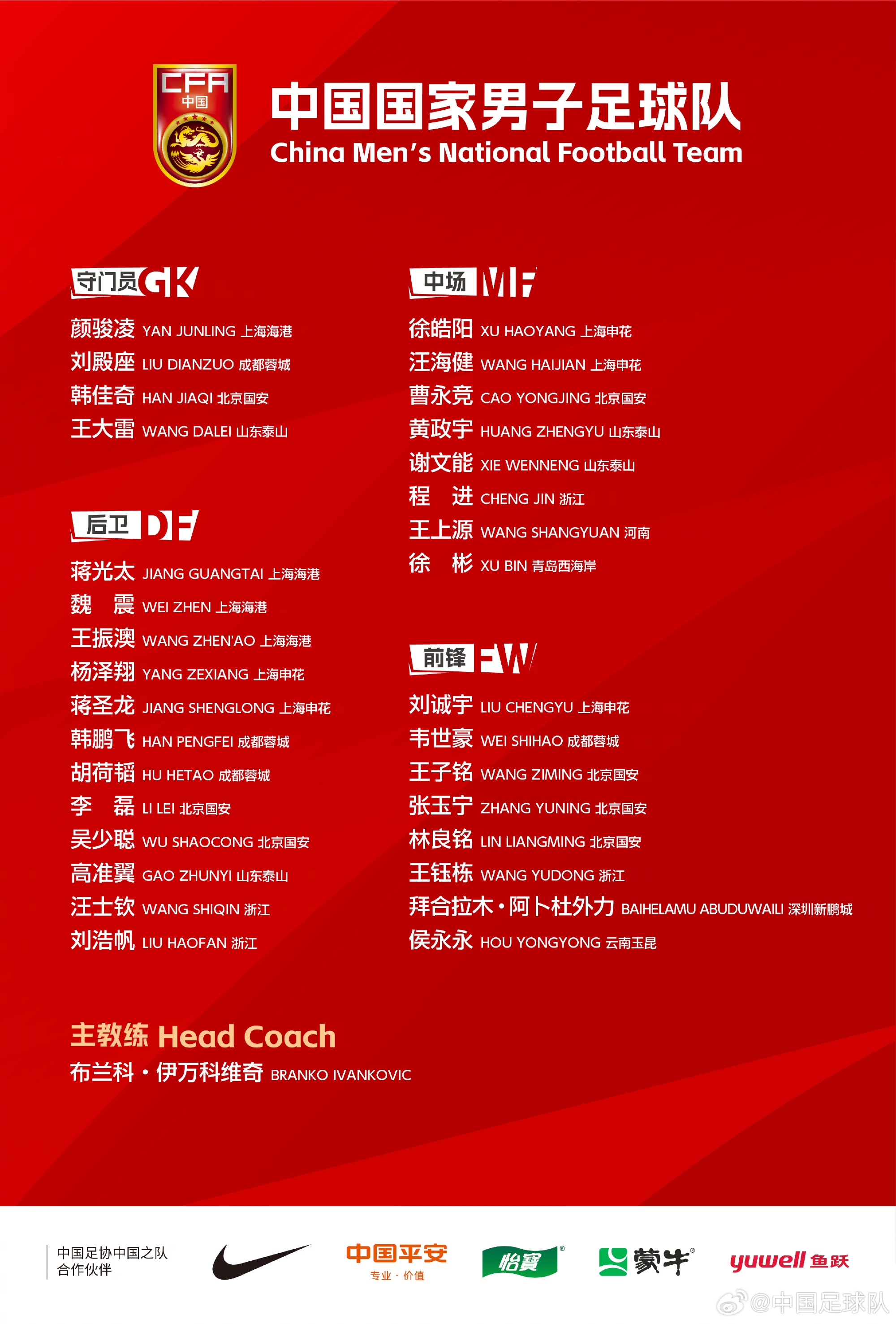 徐彬入選感言：從零基礎(chǔ)到入選國(guó)足，離不開教練隊(duì)友的指導(dǎo)和幫助